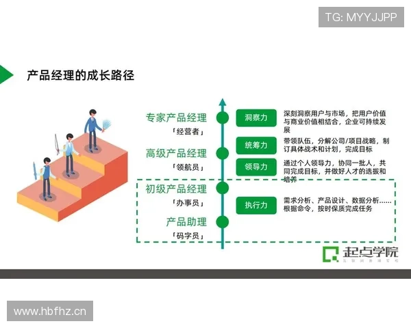 恩德里克：从潜力股到未来核心的成长路径解析