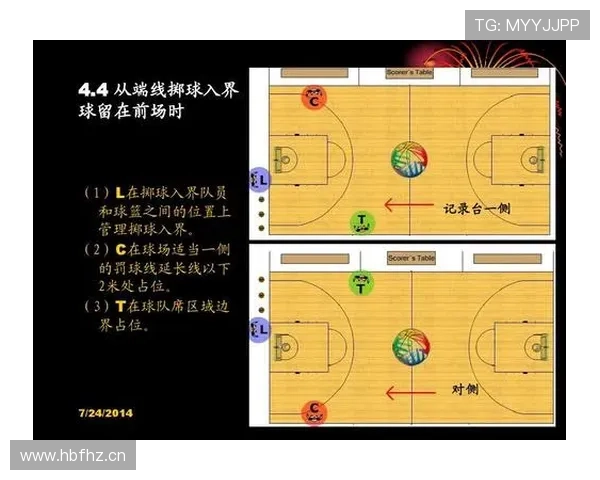 篮球防守站位规则详解及合法防守位置界定