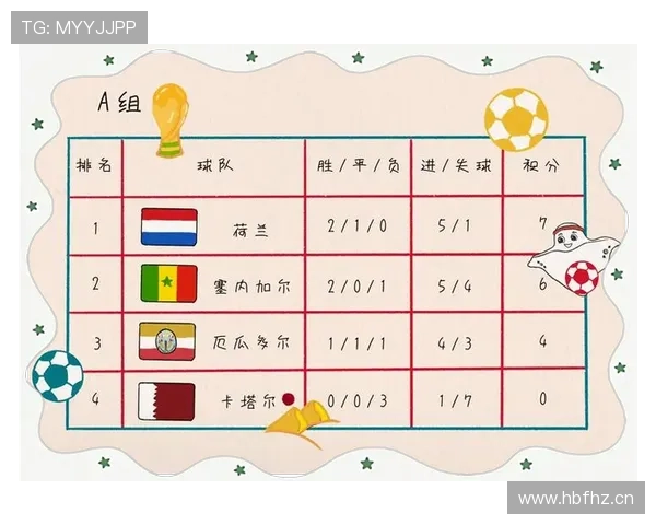 世界杯E组形势预测大全